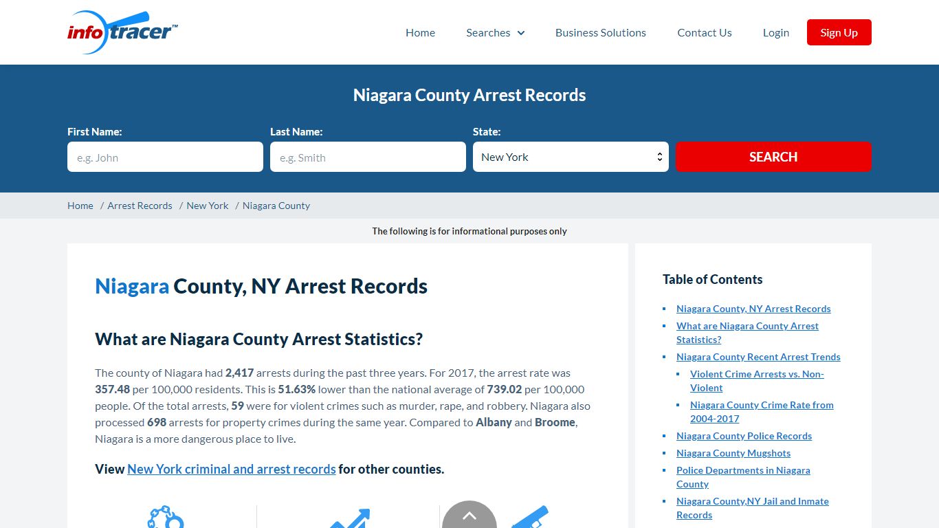 Niagara County, NY Arrests, Mugshots & Jail Records ...